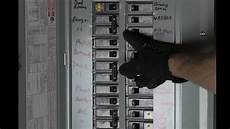 Distribution Panel Box