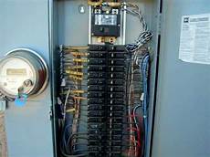 Distribution Panel Box