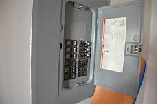 Distribution Panel