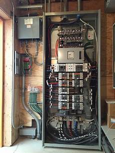 Distribution Panel