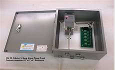Distribution Panel
