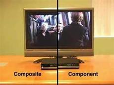 Dvi To Hdmi