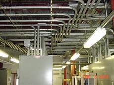 Electrical Contracting Industry