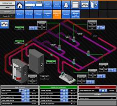Electrical Heating Systems
