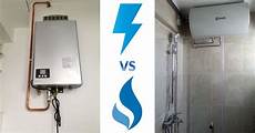 Electrical Instant Water Heater
