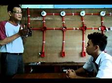 Electrical Istallations