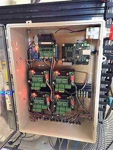 Electrical Panel Enclosure