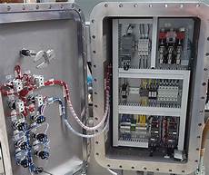 Electrical Panel Enclosures
