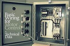 Electrical Panel Enclosures