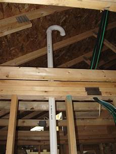 Electrical Panel Inspection