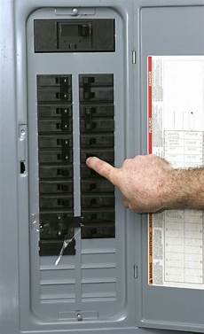 Electrical Panel Switch