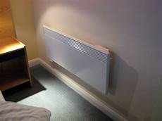 Electrical Room Heater