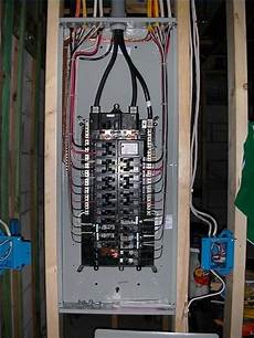 Electrical Service Panel