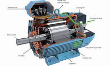 Electrical Spare Part
