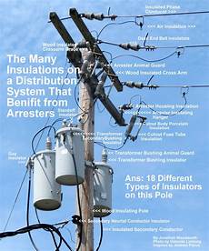Electrical System Insulators