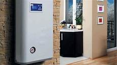 Electrical Thermo Boilers