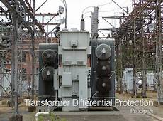 Electrical Winding