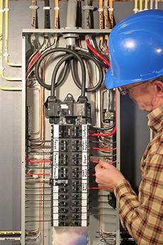 European Electrical Panel