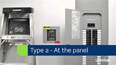 External Circuit Breaker