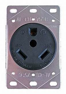 Female Plugs