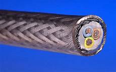 Fire Resistant Cable