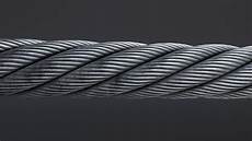 Flat Cables