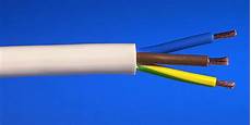 Flex Cables