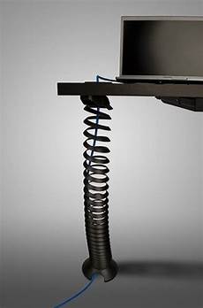 Flexible Cables