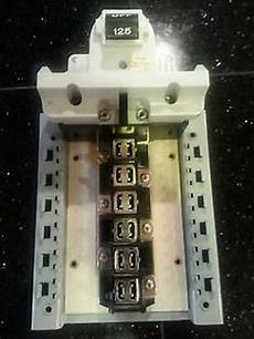 Fpe Panel