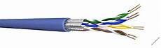 Ftp Cable