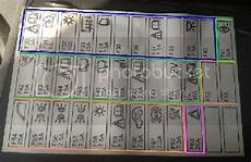 Fuse Box Blanks