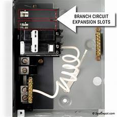 Gfci Breaker Box