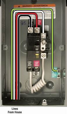 Gfci Spa Panel