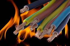 Halogen-Free Cables