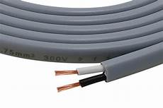 Halogen-Free Cables