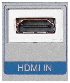 Hdmi Cable Types