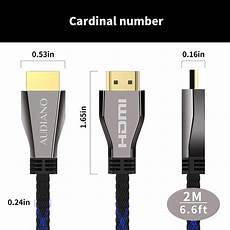 Hdmi High Speed
