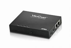 Hdmi Repeater