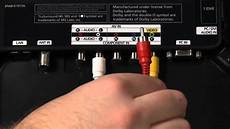 Hdmi To Coax