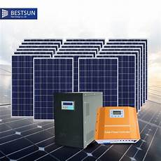 House Power Panel