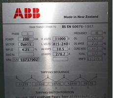 Industrial Electrical Panel