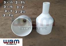 Industrial Reducer