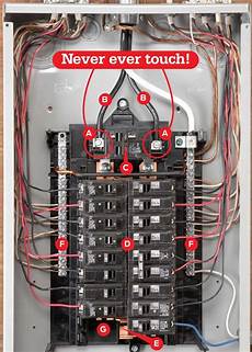 Inside Electrical Panel