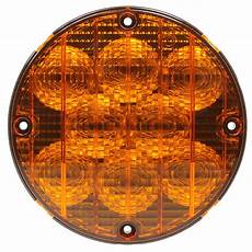 Led Mining Lamps