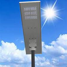 Led Street Lamps