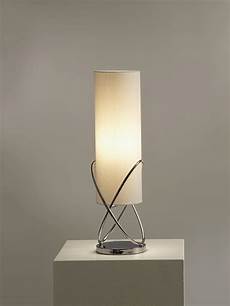 Lighting Dimmers