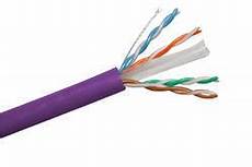 Lszh Cable
