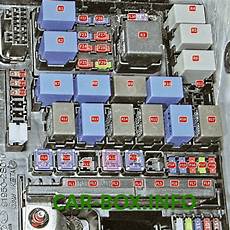 Main Fuse Box