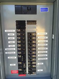 Main Panel Upgrade
