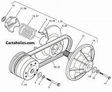 Marathon Electric Motor